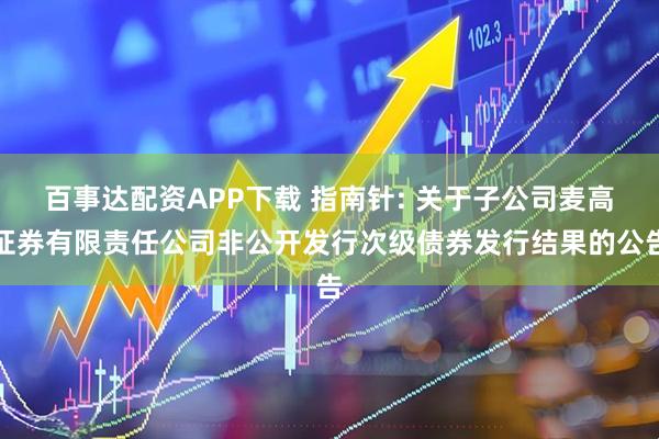 百事达配资APP下载 指南针: 关于子公司麦高证券有限责任公司非公开发行次级债券发行结果的公告